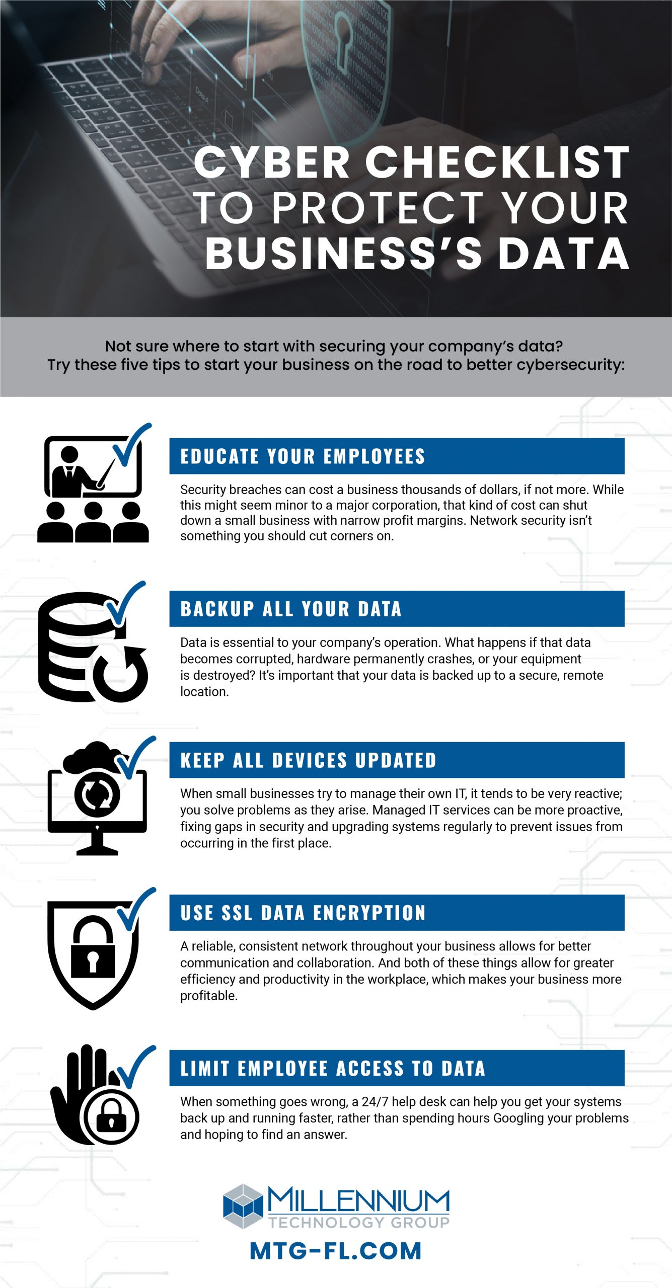 Cyber Checklist to Protect Data